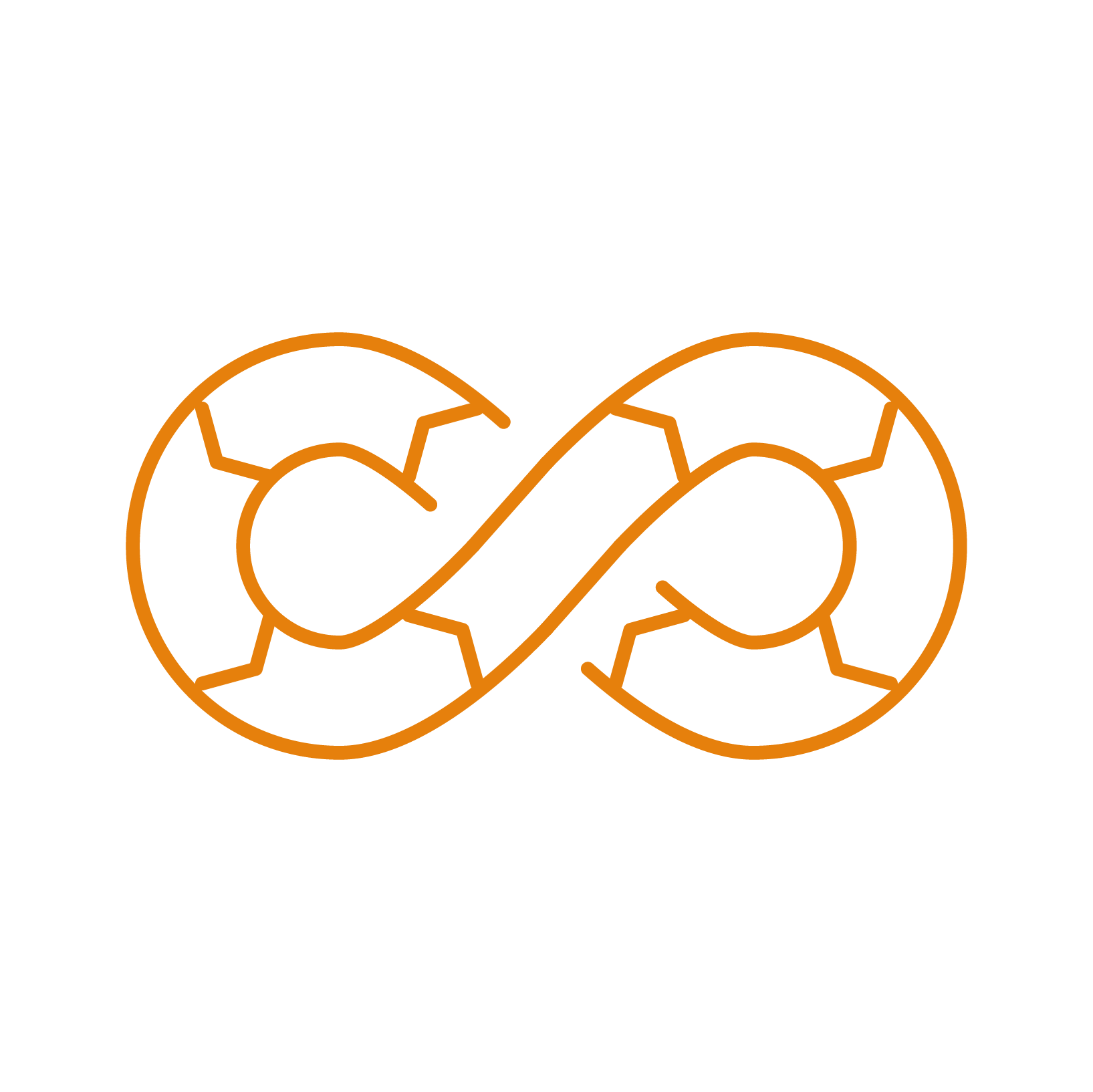 DevSecOps_Cir