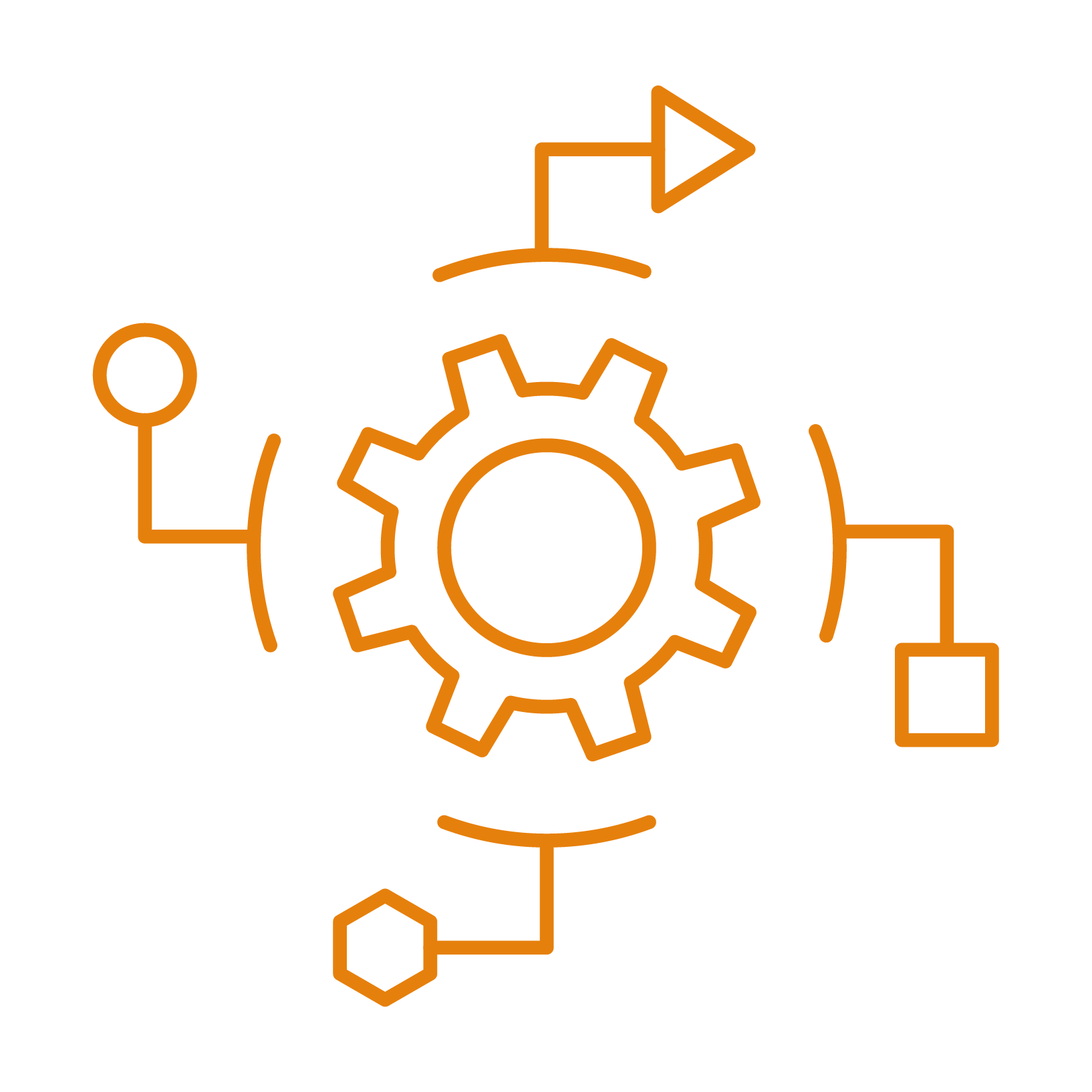 EntChgMgmt_Cir